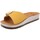Schoenen Dames Leren slippers Inblu CP000041 Geel