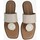 Schoenen Dames Sandalen / Open schoenen Noa Harmon 9226 MARGOT Wit
