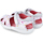 Schoenen Kinderen Sandalen / Open schoenen Biomecanics HARTEN SANDAAL 242231 Wit