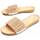 Schoenen Dames Sandalen / Open schoenen Leindia 89578 Roze