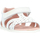 Schoenen Meisjes Sandalen / Open schoenen Pablosky METRISCHE SANDAAL 037300 Wit