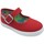 Schoenen Kinderen Sneakers Javer 24555-18 Rood
