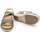 Schoenen Dames Sandalen / Open schoenen Suave 3267 Grijs