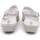 Schoenen Dames Sandalen / Open schoenen Suave 3034 Zilver