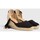 Schoenen Dames Sandalen / Open schoenen Castaner  Multicolour