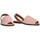 Schoenen Dames Sandalen / Open schoenen Buonarotti 75282 Roze