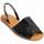 Schoenen Dames Sandalen / Open schoenen Leindia 89583 Zwart