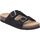 Schoenen Dames Sandalen / Open schoenen Xti 142552 Zwart