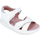 Schoenen Meisjes Sandalen / Open schoenen Biomecanics BOOG SANDAAL 242238 Wit
