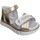Schoenen Kinderen Sandalen / Open schoenen Balducci cita Multicolour
