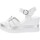 Schoenen Dames Sandalen / Open schoenen NeroGiardini E410570D Wit