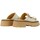 Schoenen Dames Sandalen / Open schoenen Noa Harmon  Multicolour
