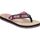 Schoenen Dames Sandalen / Open schoenen Joma SYAILS2401 Zwart