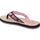 Schoenen Dames Sandalen / Open schoenen Joma SYAILS2401 Zwart