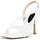 Schoenen Dames Sandalen / Open schoenen Fashion Attitude - fame23_ss3y0562 Wit