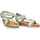 Schoenen Dames Sandalen / Open schoenen Luna Collection 74397 Groen