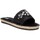 Schoenen Dames Sandalen / Open schoenen Xti 142698 Zwart
