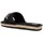 Schoenen Dames Sandalen / Open schoenen Xti 142698 Zwart