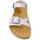 Schoenen Kinderen Sandalen / Open schoenen Grunland  Wit