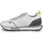 Schoenen Dames Sneakers Munich Next 8215001 Blanco Wit