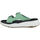 Schoenen Dames Sandalen / Open schoenen Munich Banzai 7704001 Verde Groen