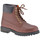 Schoenen Heren Sneakers Lumberjack River  Boot Other