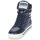 Schoenen Dames Hoge sneakers Marc by Marc Jacobs CUTE KIDS MINI TOTO PLAID Blauw / Multicolour
