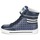 Schoenen Dames Hoge sneakers Marc by Marc Jacobs CUTE KIDS MINI TOTO PLAID Blauw / Multicolour
