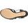 Schoenen Dames Sandalen / Open schoenen Gianvito Rossi GN3670 85RIC DNABUBI Blauw