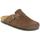 Schoenen Dames Leren slippers Grunland DSG-CB7018 Bruin