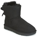 

UGG Laarzen MINI BAILEY BOW II