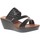 Schoenen Dames Sandalen / Open schoenen Nice Shoes Sandale Compensé  Noir 78-35 Zwart