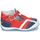 Schoenen Jongens Sandalen / Open schoenen GBB SIGMUND Rood / Blauw