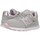 Schoenen Dames Sneakers New Balance KL 574 Grijs
