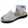 Schoenen Sandalen / Open schoenen Arantxa MENORQUINAS A S Roze