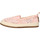 Schoenen Dames Sneakers O-joo AG958 Roze