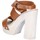 Schoenen Dames Sandalen / Open schoenen Suky Brand AC816 Bruin
