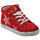Schoenen Kinderen Sneakers Liu Jo 20767  Zip Rood