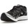 Schoenen Dames Lage sneakers New Balance Training WX822BS2 Zwart