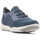 Schoenen Heren Lage sneakers Geox U Nebula U825AA 02211 C4000 Blauw