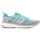 Schoenen Heren Lage sneakers adidas Originals Adidas Continental Energy CP9762 Multicolour