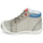 Schoenen Jongens Hoge sneakers GBB TARAVI Grijs / Rood / Blauw
