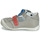 Schoenen Jongens Sandalen / Open schoenen GBB BALILO Grijs / Blauw / Rood
