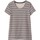 Textiel Dames T-shirts korte mouwen Petit Bateau Tee Shirt MC 1062072220 Multicolor Multicolour